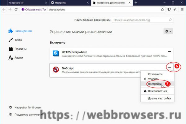 Список луковых tor сайтов