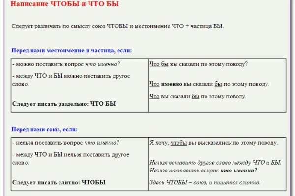 Кракен сайт kr2web in