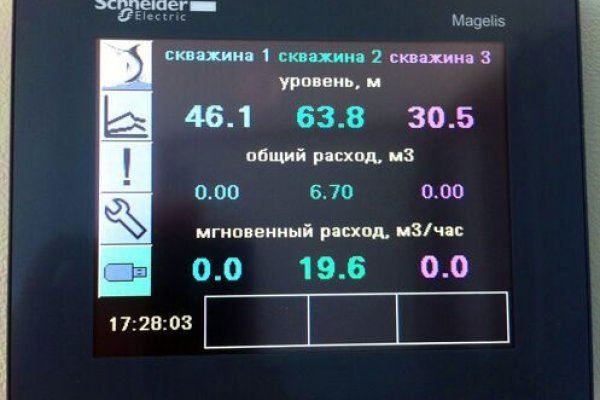Что такое кракен маркетплейс курительный смесс