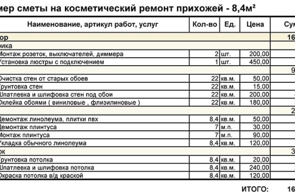 Кракен ссылка