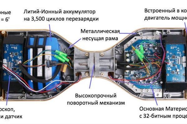 Кракен ориг ссылка