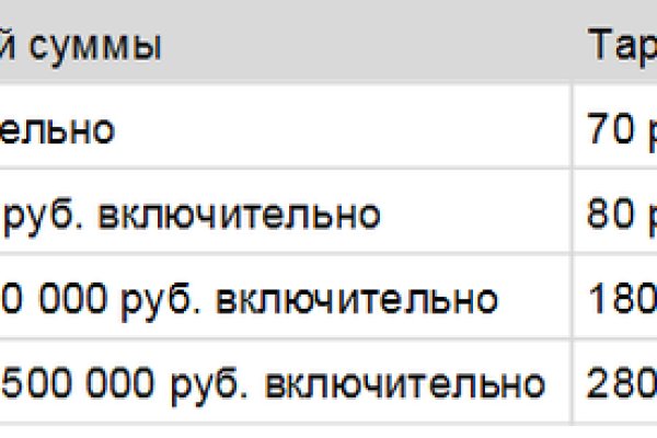 Нарко магазин кракен