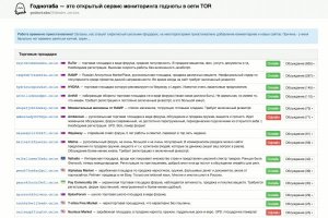 Сайт кракен тор